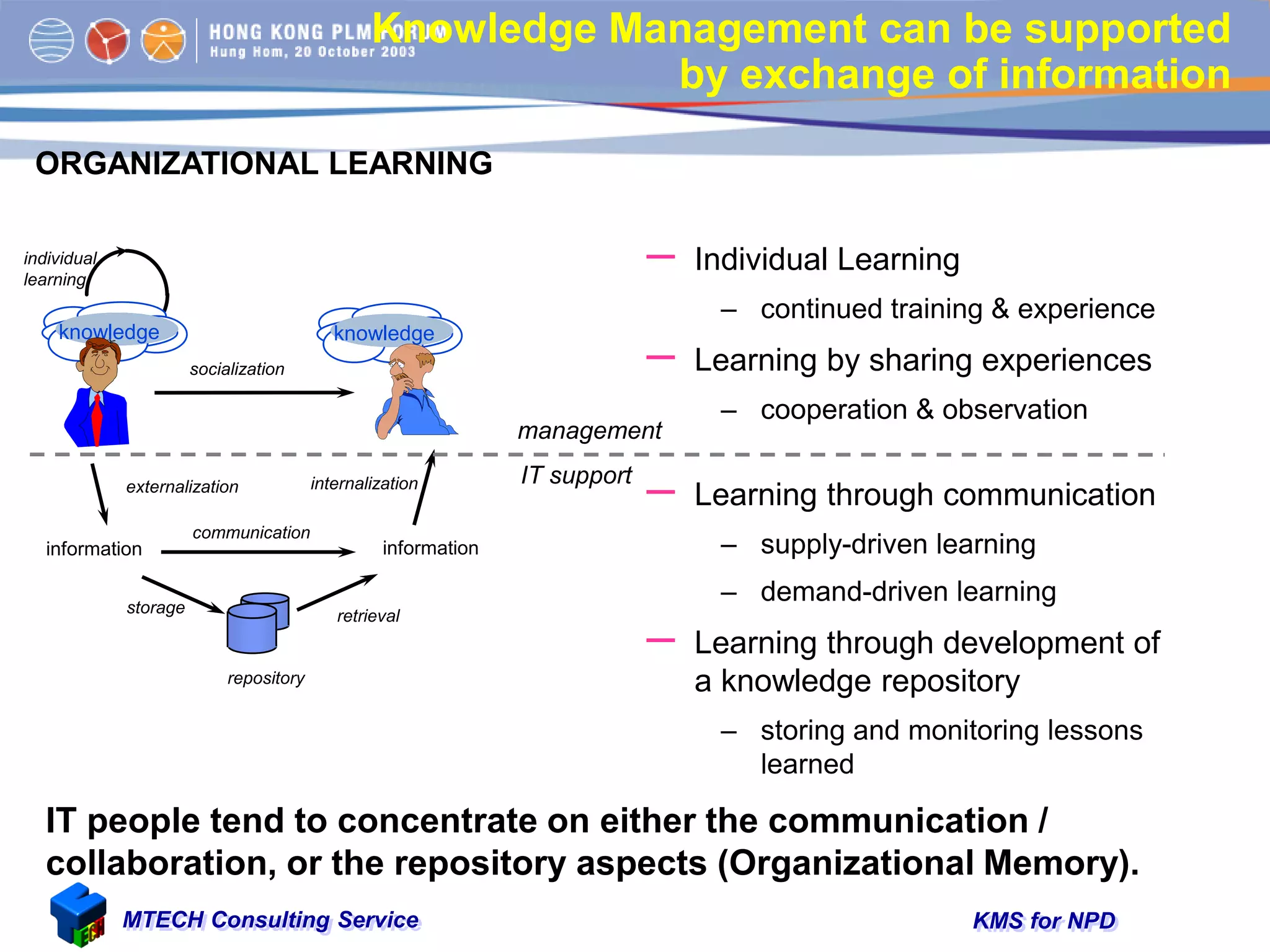 KMS for NPDMTECH Consulting Service
Knowledge Management can be supported
by exchange of information
– Individual Learning
– continued training & experience
– Learning by sharing experiences
– cooperation & observation
– Learning through communication
– supply-driven learning
– demand-driven learning
– Learning through development of
a knowledge repository
– storing and monitoring lessons
learned
information
externalization internalization
socialization
communication
knowledge
retrievalstorage
knowledge
information
repository
ORGANIZATIONAL LEARNING
IT people tend to concentrate on either the communication /
collaboration, or the repository aspects (Organizational Memory).
individual
learning
IT support
management
 