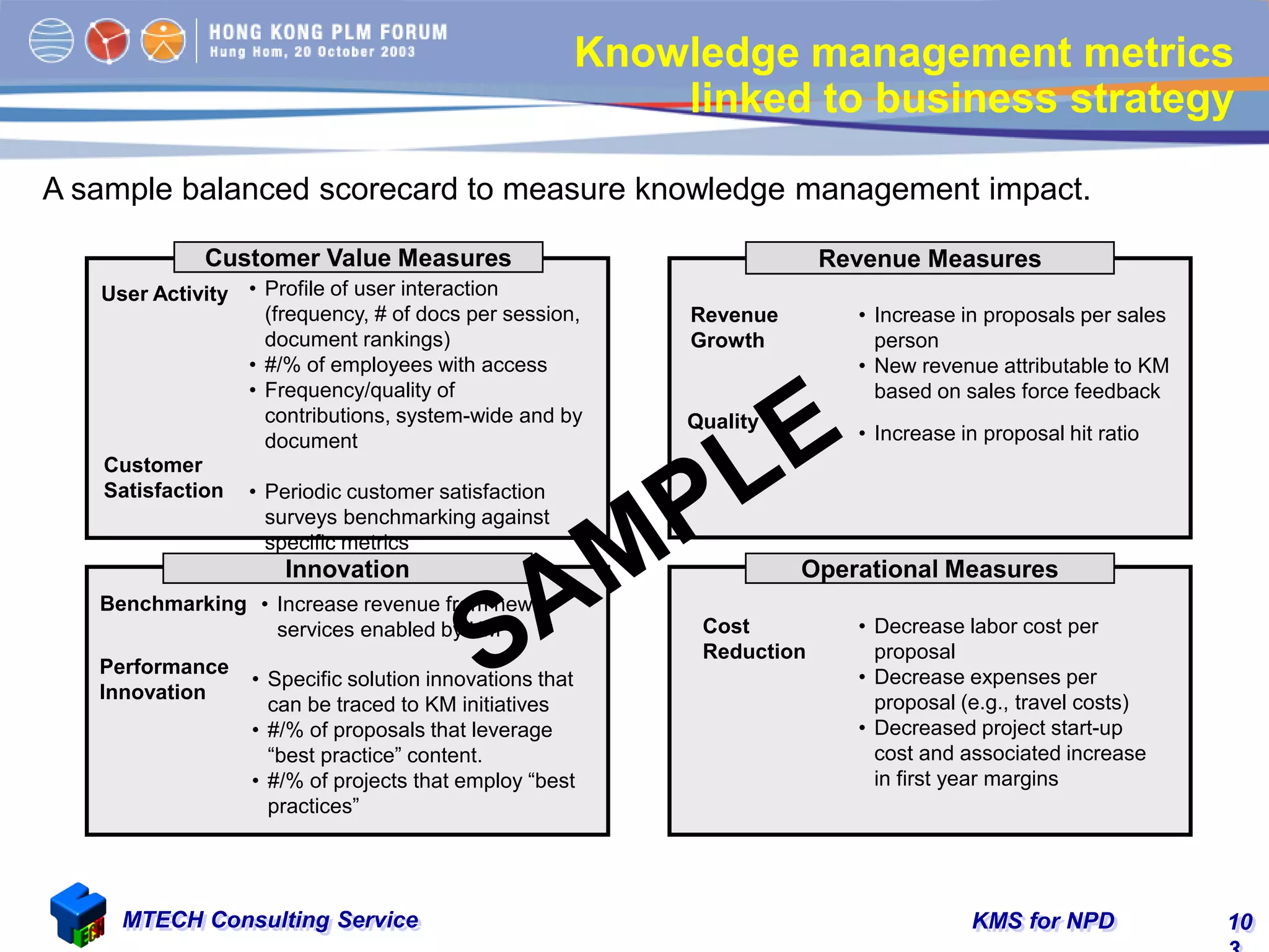KMS for NPDMTECH Consulting Service 10
• Increase in proposals per sales
person
• New revenue attributable to KM
based on sales force feedback
Revenue
Growth
Customer Value Measures
• Profile of user interaction
(frequency, # of docs per session,
document rankings)
• #/% of employees with access
• Frequency/quality of
contributions, system-wide and by
document
• Periodic customer satisfaction
surveys benchmarking against
specific metrics
User Activity
Cost
Reduction
• Decrease labor cost per
proposal
• Decrease expenses per
proposal (e.g., travel costs)
• Decreased project start-up
cost and associated increase
in first year margins
Revenue Measures
Operational MeasuresInnovation
Quality
• Increase in proposal hit ratio
Benchmarking
• Specific solution innovations that
can be traced to KM initiatives
• #/% of proposals that leverage
“best practice” content.
• #/% of projects that employ “best
practices”
• Increase revenue from new
services enabled by KM
Performance
Innovation
Customer
Satisfaction
A sample balanced scorecard to measure knowledge management impact.
Knowledge management metrics
linked to business strategy
 