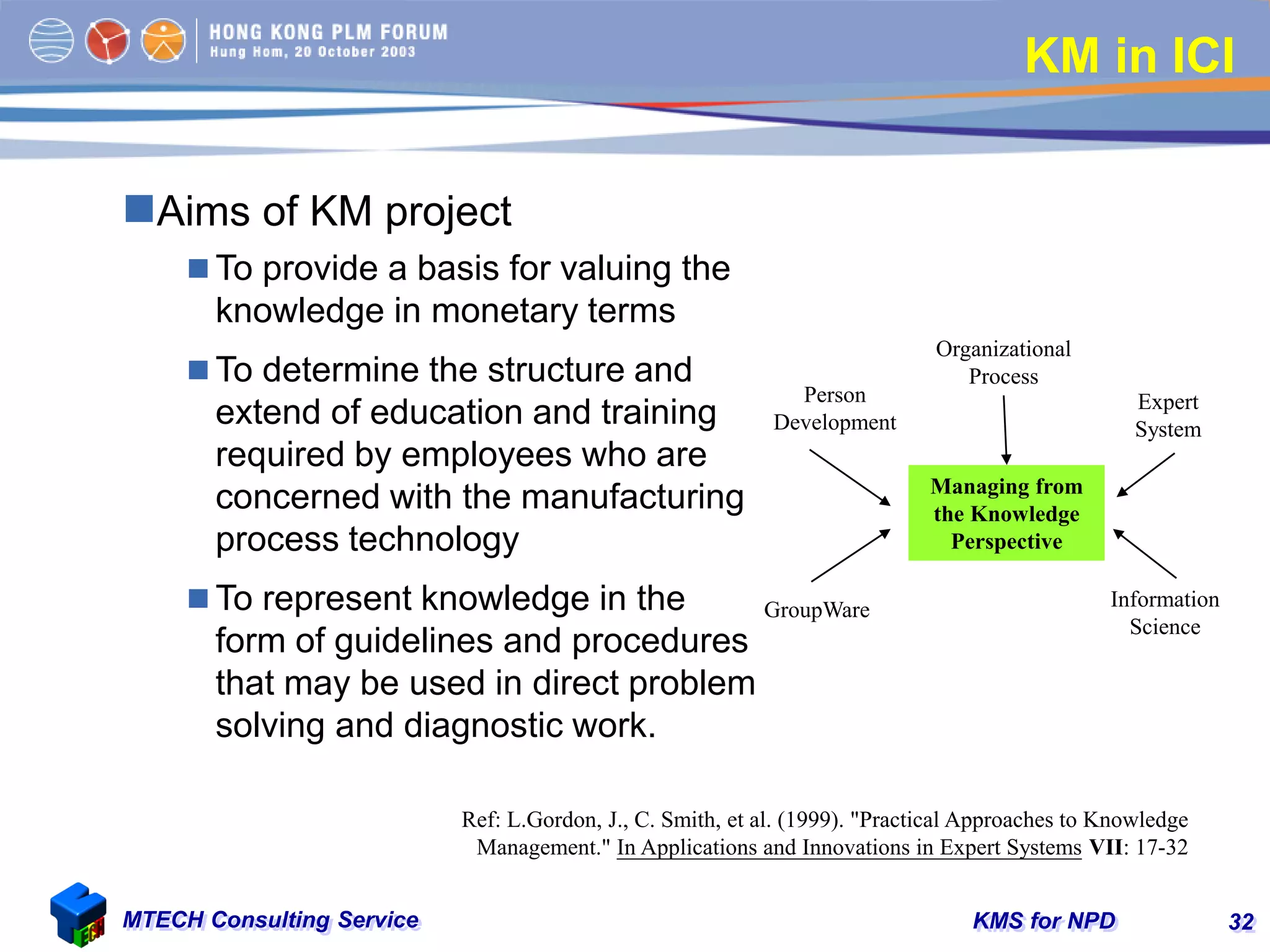 KMS for NPDMTECH Consulting Service 32
KM in ICI
Aims of KM project
 To provide a basis for valuing the
knowledge in monetary terms
 To determine the structure and
extend of education and training
required by employees who are
concerned with the manufacturing
process technology
 To represent knowledge in the
form of guidelines and procedures
that may be used in direct problem
solving and diagnostic work.
Managing from
the Knowledge
Perspective
Organizational
Process
Person
Development
GroupWare
Expert
System
Information
Science
Ref: L.Gordon, J., C. Smith, et al. (1999). "Practical Approaches to Knowledge
Management." In Applications and Innovations in Expert Systems VII: 17-32
 