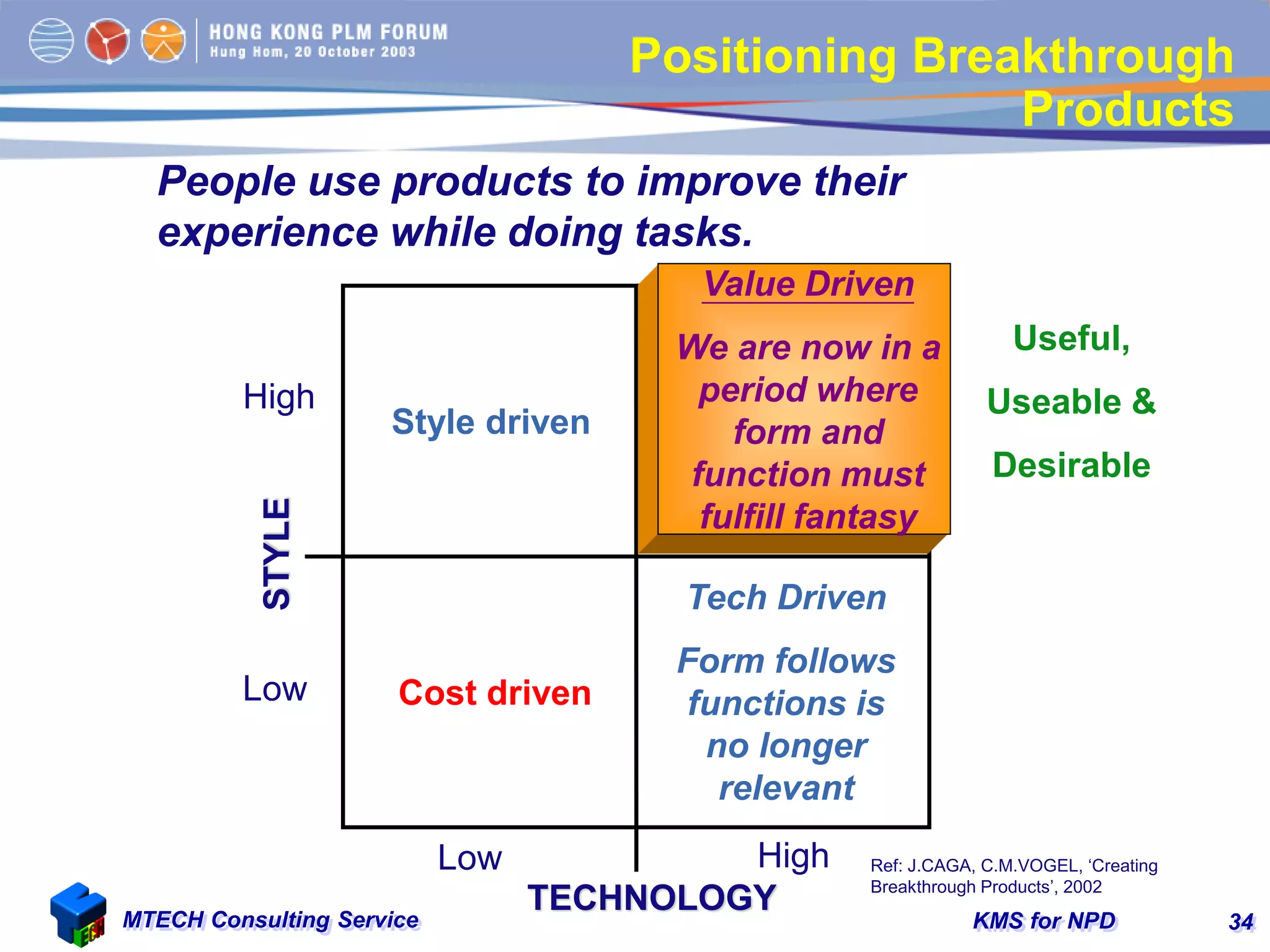 KMS for NPDMTECH Consulting Service 34
Positioning Breakthrough
Products
People use products to improve their
experience while doing tasks.
Tech Driven
Form follows
functions is
no longer
relevant
High
Low
HighLow
STYLE
TECHNOLOGY
Value Driven
We are now in a
period where
form and
function must
fulfill fantasy
Cost driven
Style driven
Ref: J.CAGA, C.M.VOGEL, ‘Creating
Breakthrough Products’, 2002
Useful,
Useable &
Desirable
 