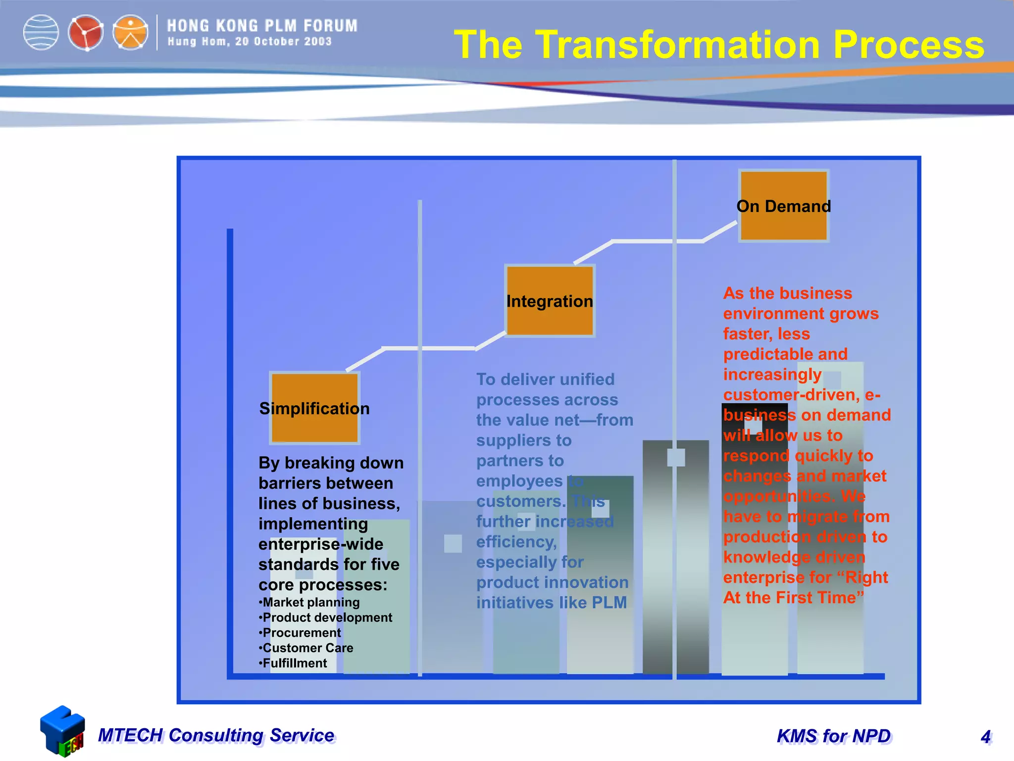 KMS for NPDMTECH Consulting Service 4
The Transformation Process
Simplification
Integration
On Demand
By breaking down
barriers between
lines of business,
implementing
enterprise-wide
standards for five
core processes:
•Market planning
•Product development
•Procurement
•Customer Care
•Fulfillment
To deliver unified
processes across
the value net—from
suppliers to
partners to
employees to
customers. This
further increased
efficiency,
especially for
product innovation
initiatives like PLM
As the business
environment grows
faster, less
predictable and
increasingly
customer-driven, e-
business on demand
will allow us to
respond quickly to
changes and market
opportunities. We
have to migrate from
production driven to
knowledge driven
enterprise for “Right
At the First Time”
 