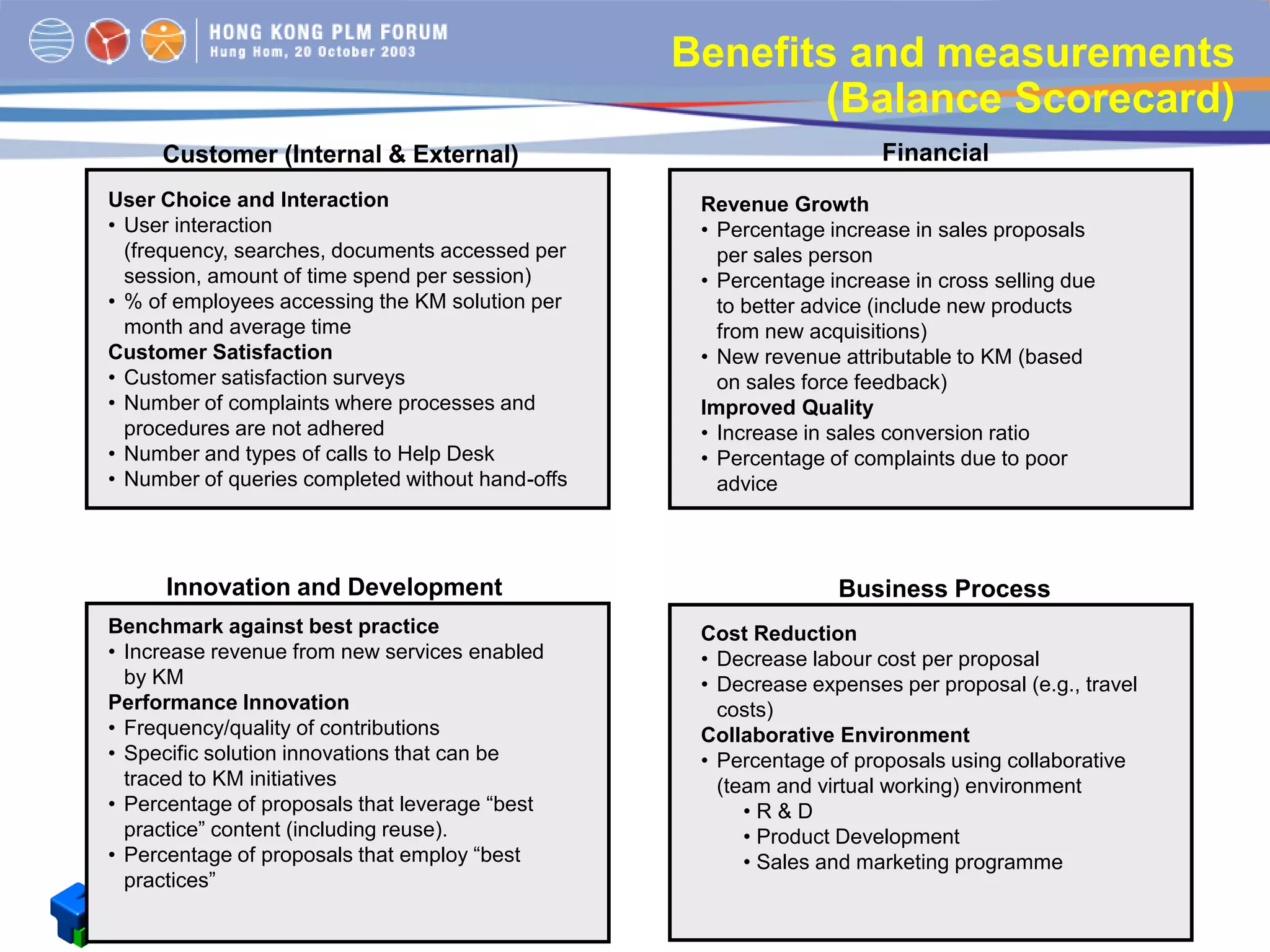 KMS for NPDMTECH Consulting Service
Revenue Growth
• Percentage increase in sales proposals
per sales person
• Percentage increase in cross selling due
to better advice (include new products
from new acquisitions)
• New revenue attributable to KM (based
on sales force feedback)
Improved Quality
• Increase in sales conversion ratio
• Percentage of complaints due to poor
advice
Customer (Internal & External)
User Choice and Interaction
• User interaction
(frequency, searches, documents accessed per
session, amount of time spend per session)
• % of employees accessing the KM solution per
month and average time
Customer Satisfaction
• Customer satisfaction surveys
• Number of complaints where processes and
procedures are not adhered
• Number and types of calls to Help Desk
• Number of queries completed without hand-offs
Cost Reduction
• Decrease labour cost per proposal
• Decrease expenses per proposal (e.g., travel
costs)
Collaborative Environment
• Percentage of proposals using collaborative
(team and virtual working) environment
• R & D
• Product Development
• Sales and marketing programme
Financial
Business ProcessInnovation and Development
Benchmark against best practice
• Increase revenue from new services enabled
by KM
Performance Innovation
• Frequency/quality of contributions
• Specific solution innovations that can be
traced to KM initiatives
• Percentage of proposals that leverage “best
practice” content (including reuse).
• Percentage of proposals that employ “best
practices”
Benefits and measurements
(Balance Scorecard)
 