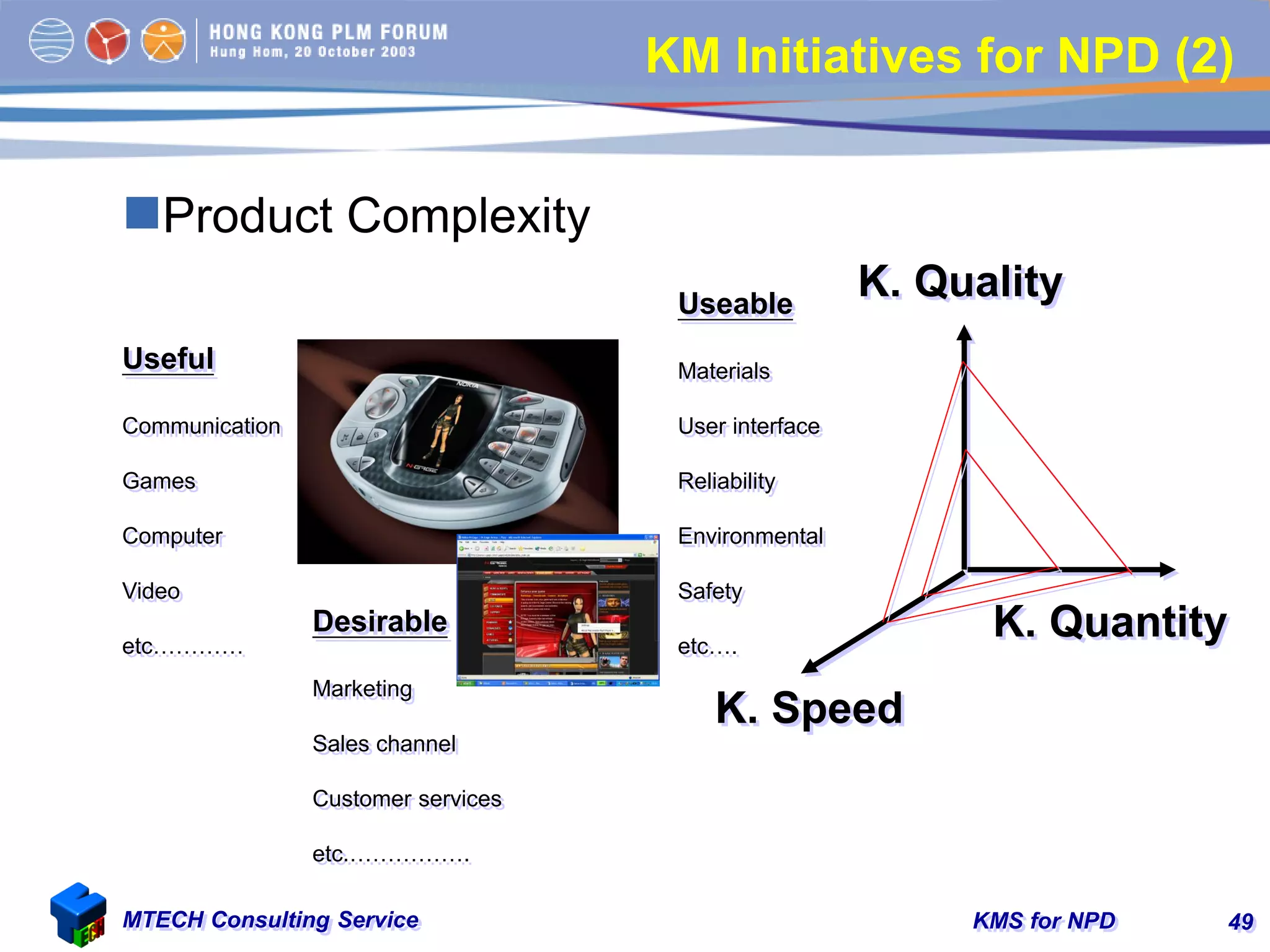 KMS for NPDMTECH Consulting Service 49
KM Initiatives for NPD (2)
Product Complexity
Useful
Communication
Games
Computer
Video
etc…………
Useable
Materials
User interface
Reliability
Environmental
Safety
etc….
Desirable
Marketing
Sales channel
Customer services
etc.…………….
K. Quality
K. Quantity
K. Speed
 