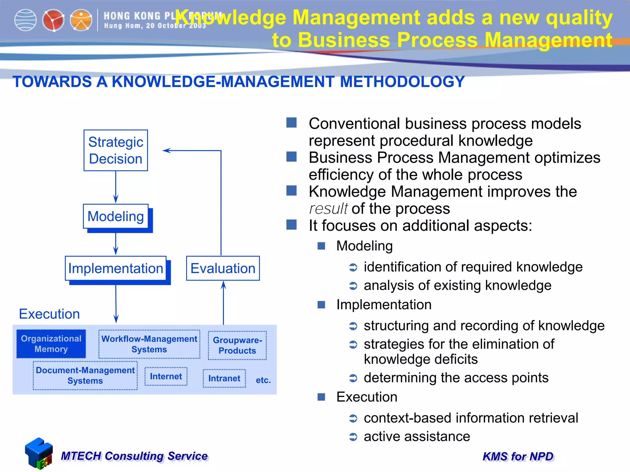 KMS for NPDMTECH Consulting Service
Knowledge Management adds a new quality
to Business Process Management
 Conventional business process models
represent procedural knowledge
 Business Process Management optimizes
efficiency of the whole process
 Knowledge Management improves the
result of the process
 It focuses on additional aspects:
 Modeling
 identification of required knowledge
 analysis of existing knowledge
 Implementation
 structuring and recording of knowledge
 strategies for the elimination of
knowledge deficits
 determining the access points
 Execution
 context-based information retrieval
 active assistance
Strategic
Decision
Modeling
Implementation
Execution
Evaluation
Organizational
Memory
Workflow-Management
Systems
Groupware-
Products
Document-Management
Systems
Internet Intranet etc.
TOWARDS A KNOWLEDGE-MANAGEMENT METHODOLOGY
 