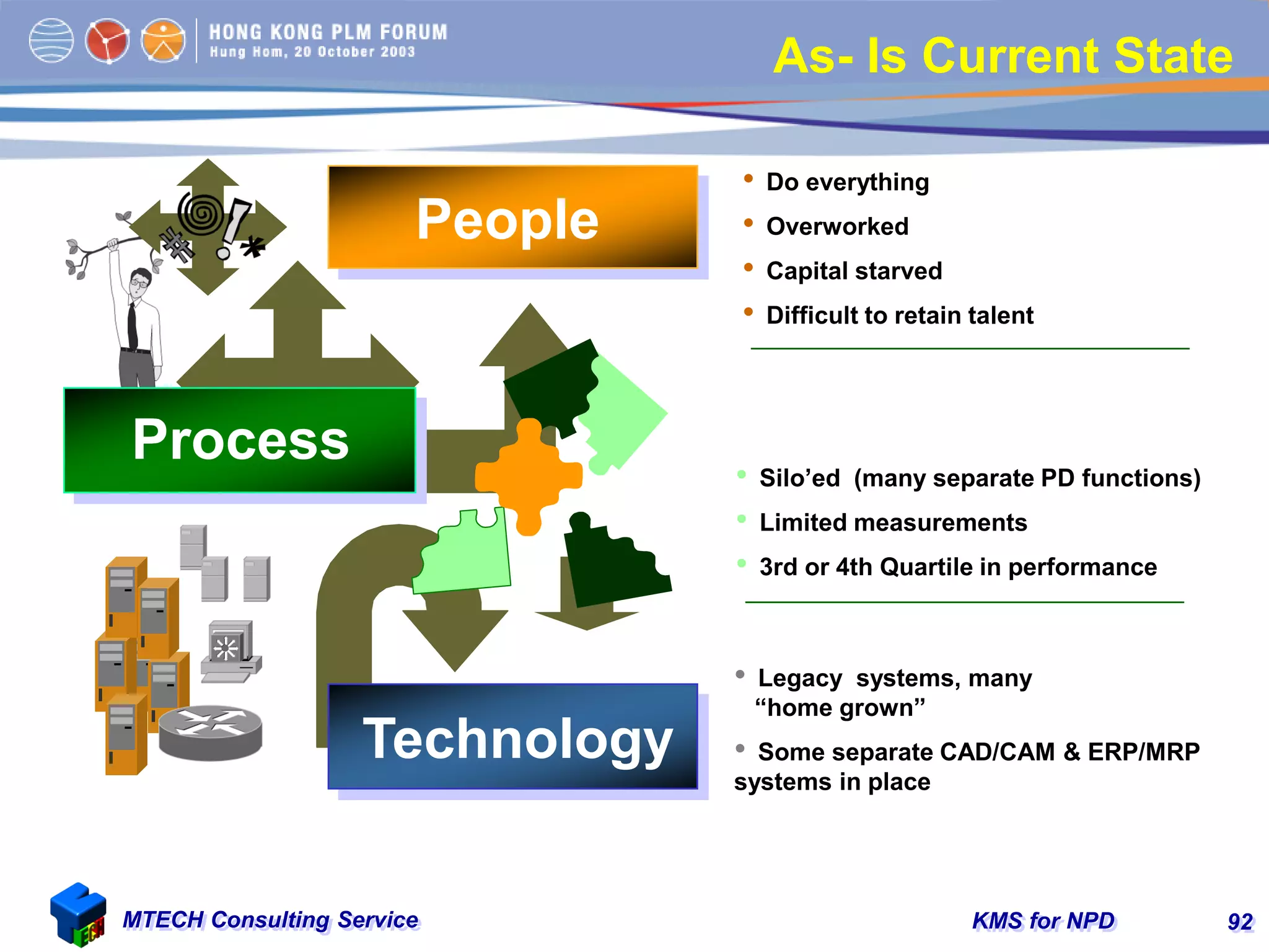 KMS for NPDMTECH Consulting Service 92
As- Is Current State
Technology
People
Process
• Do everything
• Overworked
• Capital starved
• Difficult to retain talent
• Silo’ed (many separate PD functions)
• Limited measurements
• 3rd or 4th Quartile in performance
• Legacy systems, many
“home grown”
• Some separate CAD/CAM & ERP/MRP
systems in place
 