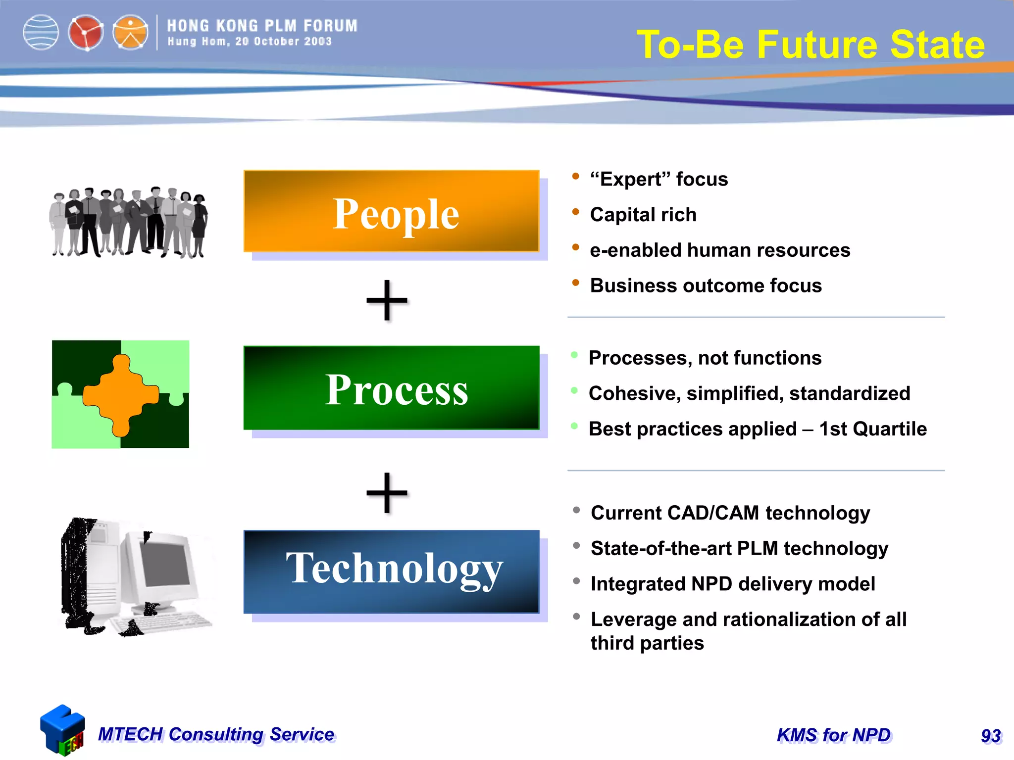 KMS for NPDMTECH Consulting Service 93
To-Be Future State
Technology
People
+
+
Process
• “Expert” focus
• Capital rich
• e-enabled human resources
• Business outcome focus
• Processes, not functions
• Cohesive, simplified, standardized
• Best practices applied – 1st Quartile
• Current CAD/CAM technology
• State-of-the-art PLM technology
• Integrated NPD delivery model
• Leverage and rationalization of all
third parties
 