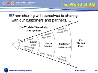 Knowledge Management System for New Product Development | PDF