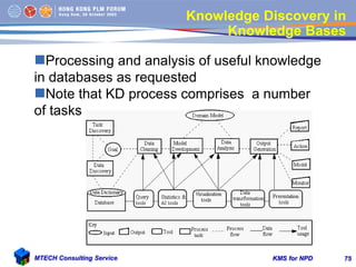Knowledge Management System for New Product Development | PDF
