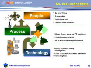 Knowledge Management System for New Product Development | PDF