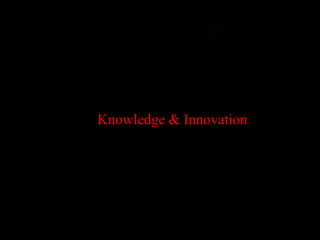 KMS for NPDMTECH Consulting Service 2
Knowledge & Innovation
 