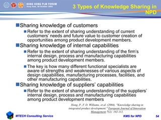 KMS for NPDMTECH Consulting Service 54
3 Types of Knowledge Sharing in
NPD
Sharing knowledge of customers
 Refer to the ...