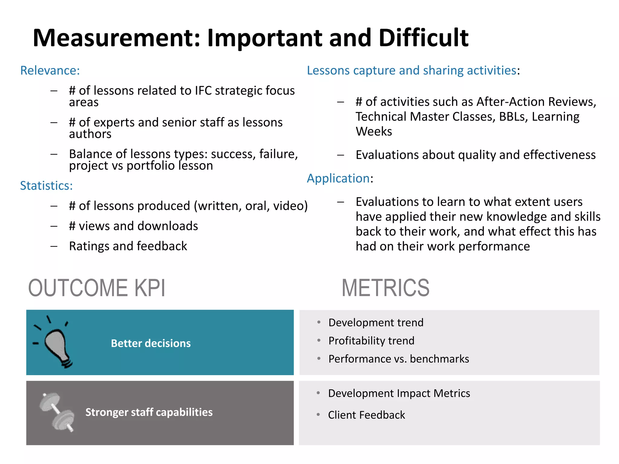Relevance:
– # of lessons related to IFC strategic focus
areas
– # of experts and senior staff as lessons
authors
– Balance of lessons types: success, failure,
project vs portfolio lesson
Statistics:
– # of lessons produced (written, oral, video)
– # views and downloads
– Ratings and feedback
Lessons capture and sharing activities:
– # of activities such as After-Action Reviews,
Technical Master Classes, BBLs, Learning
Weeks
– Evaluations about quality and effectiveness
Application:
– Evaluations to learn to what extent users
have applied their new knowledge and skills
back to their work, and what effect this has
had on their work performance
• Development trend
• Profitability trend
• Performance vs. benchmarks
Better decisions
• Development Impact Metrics
• Client FeedbackStronger staff capabilities
OUTCOME KPI METRICS
Measurement: Important and Difficult
 