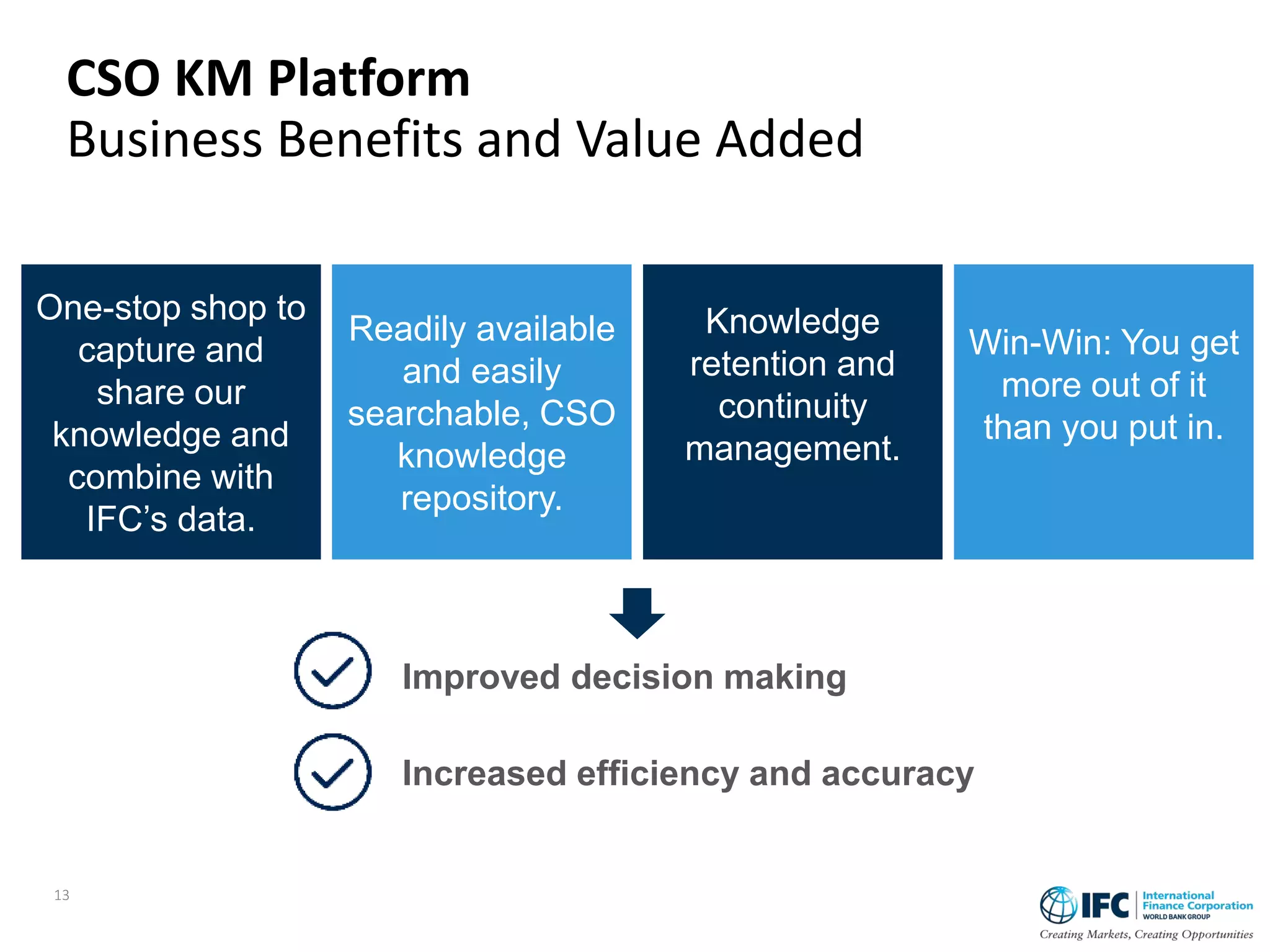 CSO KM Platform
Business Benefits and Value Added
Improved decision making
One-stop shop to
capture and
share our
knowledge and
combine with
IFC’s data.
Knowledge
retention and
continuity
management.
Readily available
and easily
searchable, CSO
knowledge
repository.
Win-Win: You get
more out of it
than you put in.
Increased efficiency and accuracy
13
 