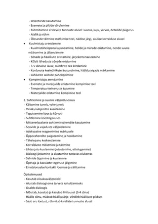 - Orientiiride kasutamine
- Esemete ja piltide v?rdlemine
- Rhmitamine erinevate tunnuste alusel: suurus, kuju, v?rvus, detailide paigutus
- Alaliik ja rhm
- ?lesande t?itmine matkimise teel, n?idise j?rgi, suulise korralduse alusel
? Kuulmistaju arendamine
- Kuulmist?helepanu kujundamine, helide ja mrade eristamine, nende suuna
m??ramine ja j?ljendamine
- S?nade ja h??likute eristamine, j?rjekorra taastamine
- K?lalt l?hedaste s?nade eristamine
- 3-5 s?nalise lause, numbrite rea kordamine
- Korduvate keelehikute ?ratundmine, h??ldusvigade m?rkamine
- Lhikeste salmide p?he?ppimine
? Kompimistaju arendamine
- Esemete ja materjalide eristamine kompimise teel
- Temperatuurierinevuste tajumine
- Materjalide eristamine kompimise teel
2. Suhtlemine ja suuline v?ljendusoskus
- K?itumine tunnis, vahetunnis
- Viisakusv?ljendite kasutamine
- Tegutsemine koos ja k?rvuti
- Suhtlemine koostegevuses
- Mitteverbaalsete suhtlemisvahendite kasutamine
- Soovide ja vajaduste v?ljendamine
- Adekvaatne reageerimine m?rkusele
- ?ppevahendite paigutamine ja hooldamine
- T?helepanu keskendamine
- Korralduste m?istmine ja t?itmine
- Lihtsa jutu kuulamine (jutustamine, ettelugemine)
- Dialoogi j?tkamine ja alustamine tuttavas olukorras
- Salmide ?ppimine ja kuulamine
- ?petaja ja kaaslaste tegevuse j?lgimine
- Emotsionaalse kontakti loomine ja s?ilitamine
?pitulemused
- Kasutab viisakusv?ljendeid
- Alustab dialoogi oma tarvete rahuldamiseks
- Osaleb dialoogis
- M?istab, koostab ja kasutab lihtlauset (3-4 s?na)
- H??lib s?nu, m??rab h??likuj?rje, v?rdleb h??likute pikkust
- Saab aru loetust, rhmitab kindlate tunnuste alusel
 