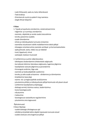 - Loeb lihtlauseid, saab aru loetu t?hendusest
- Teeb ?rakirja
- Orienteerub ruumis ja paberil ning raamatus
- J?rgib lihtsat t??juhist
II klass
1. Tajude ja kujutluste arendamine, sstematiseerimine
- n?gemise- ja ruumitaju arendamine
- esemete, objektide ja nende osade ?ratundmine
- terviku jaotamine osadeks
- osade hendamine
- histe ja individuaalsete tunnuste eristamine
- esemelise situatsiooni n?itlik modelleerimine teksti p?hjal
- heaegne orienteerumine esemete vertikaal- ja horisontaalsuhetes
- ajakujutlused, aasta, n?dal, kuu ja n?dalad
- tund, ?ppetund, minut
- aastaajad, looduse muutused
2. Suhtlemine ja suuline v?ljendusoskus
- t?helepanu keskendamine hekordsele selgitusele
- korralduste t?itmine t?iendava selgituseta, lugemise j?lgimine
- kaas?pilaste vastuste j?lgimine ja parandamine
- hinnangute andmine, ?ige-vale
- esemete ja loodusobjektide vaatlemine
- terviku ja selle osade eristamine - v?rdlemine ja rhmitamine
- kirjeldamine kava j?rgi
- eseme- olu- ja tegevuspiltide analsimine
- jutustamine piltide ja m?lukujutluste p?hjal ksimuste v?i plaani alusel
- suhtlemine kaas?pilaste ja ?petajaga
- dialoogi vormid, ksimus-vastus, teade-ksimus
- kutse koostegevusele
- n?ustumine
C loobumine
- koostegevuse vastastikune reguleerimine
- jutustamine oma tegevusest
?pitulemused
II klassi l?petaja
- osaleb dialoogis histegevuse ajal
- v?rdleb ja kirjeldab kahte objekti tajutavate tunnuste alusel
- osaleb vestluses oma kogemuse p?hjal
 
