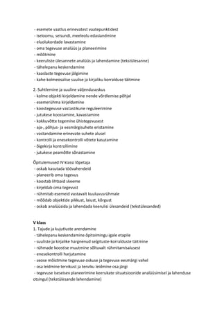 - esemete vaatlus erinevatest vaatepunktidest
- iseloomu, seisundi, meeleolu edasiandmine
- eluolukordade lavastamine
- oma tegevuse anals ja planeerimine
- m??tmine
- keeruliste lesannete anals ja lahendamine (tekstlesanne)
- t?helepanu keskendamine
- kaaslaste tegevuse j?lgimine
- kahe-kolmeosalise suulise ja kirjaliku korralduse t?itmine
2. Suhtlemine ja suuline v?ljendusoskus
- kolme objekti kirjeldamine nende v?rdlemise p?hjal
- esemerhma kirjeldamine
- koostegevuse vastastikune reguleerimine
- jutukese koostamine, kavastamine
- kokkuv?tte tegemine histegevusest
- aja-, p?hjus- ja eesm?rgisuhete eristamine
- vastandamine erinevate suhete alusel
- kontrolli ja enesekontrolli v?tete kasutamine
- ?igekirja kontrollimine
- jutukese peam?tte s?nastamine
?pitulemused IV klassi l?petaja
- oskab kasutada t??vahendeid
- planeerib oma tegevus
- koostab lihtsaid skeeme
- kirjeldab oma tegevust
- rhmitab esemeid vastavalt kuuluvusrhmale
- m??dab objektide pikkust, laiust, k?rgust
- oskab analsida ja lahendada keerulisi lesandeid (tekstlesanded)
V klass
1. Tajude ja kujutluste arendamine
- t?helepanu keskendamine ?pitoimingu igale etapile
- suuliste ja kirjalike hargnenud selgituste-korralduste t?itmine
- rhmade koostise muutmine s?ltuvalt rhmitamisalusest
- enesekontrolli harjutamine
- seose m?istmine tegevuse oskuse ja tegevuse eesm?rgi vahel
- osa leidmine tervikust ja terviku leidmine osa j?rgi
- tegevuse iseseisev planeerimine keerukate situatsioonide analsimisel ja lahenduse
otsingul (tekstlesande lahendamine)
 