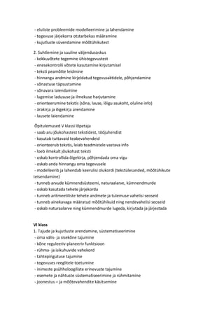 - eluliste probleemide modelleerimine ja lahendamine
- tegevuse j?rjekorra otstarbekas m??ramine
- kujutluste svendamine m??thikutest
2. Suhtlemine ja suuline v?ljendusoskus
- kokkuv?tete tegemine histegevustest
- enesekontrolli v?tete kasutamine kirjutamisel
- teksti peam?tte leidmine
- hinnangu andmine kirjeldatud tegevusaktidele, p?hjendamine
- s?nastuse t?psustamine
- s?navara laiendamine
- lugemise ladususe ja ilmekuse harjutamine
- orienteerumine tekstis (s?na, lause, l?igu asukoht, oluline info)
- ?rakirja ja ?igekirja arendamine
- lausete laiendamine
?pitulemused V klassi l?petaja
- saab aru j?ukohastest tekstidest, t??juhendist
- kasutab tuttavaid teabevahendeid
- orienteerub tekstis, leiab teadmistele vastava info
- loeb ilmekalt j?ukohast teksti
- oskab kontrollida ?igekirja, p?hjendada oma vigu
- oskab anda hinnangu oma tegevusele
- modelleerib ja lahendab keerulisi olukordi (tekstlesanded, m??thikute
teisendamine)
- tunneb arvude kmnendssteemi, naturaalarve, kmnendmurde
- oskab kasutada tehete j?rjekorda
- tunneb aritmeetiliste tehete andmete ja tulemuse vahelisi seoseid
- tunneb ainekavaga m??ratud m??thikuid ning nendevahelisi seoseid
- oskab naturaalarve ning kmnendmurde lugeda, kirjutada ja j?rjestada
VI klass
1. Tajude ja kujutluste arendamine, sstematiseerimine
- oma v?lis- ja sisek?ne tajumine
- k?ne reguleeriv-planeeriv funktsioon
- rhma- ja isikuhuvide vahekord
- tahtepingutuse tajumine
- tegevuses reeglitele toetumine
- inimeste pshholoogiliste erinevuste tajumine
- esemete ja n?htuste sstematiseerimine ja rhmitamine
- joonestus C ja m??tevahendite k?sitsemine
 