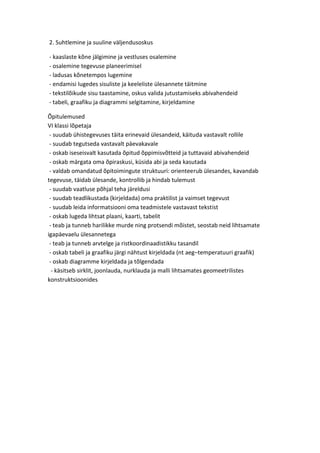 2. Suhtlemine ja suuline v?ljendusoskus
- kaaslaste k?ne j?lgimine ja vestluses osalemine
- osalemine tegevuse planeerimisel
- ladusas k?netempos lugemine
- endamisi lugedes sisuliste ja keeleliste lesannete t?itmine
- tekstil?ikude sisu taastamine, oskus valida jutustamiseks abivahendeid
- tabeli, graafiku ja diagrammi selgitamine, kirjeldamine
?pitulemused
VI klassi l?petaja
- suudab histegevuses t?ita erinevaid lesandeid, k?ituda vastavalt rollile
- suudab tegutseda vastavalt p?evakavale
- oskab iseseisvalt kasutada ?pitud ?ppimisv?tteid ja tuttavaid abivahendeid
- oskab m?rgata oma ?piraskusi, ksida abi ja seda kasutada
- valdab omandatud ?pitoimingute struktuuri: orienteerub lesandes, kavandab
tegevuse, t?idab lesande, kontrollib ja hindab tulemust
- suudab vaatluse p?hjal teha j?reldusi
- suudab teadlikustada (kirjeldada) oma praktilist ja vaimset tegevust
- suudab leida informatsiooni oma teadmistele vastavast tekstist
- oskab lugeda lihtsat plaani, kaarti, tabelit
- teab ja tunneb harilikke murde ning protsendi m?istet, seostab neid lihtsamate
igap?evaelu lesannetega
- teab ja tunneb arvtelge ja ristkoordinaadistikku tasandil
- oskab tabeli ja graafiku j?rgi n?htust kirjeldada (nt aegCtemperatuuri graafik)
- oskab diagramme kirjeldada ja t?lgendada
- k?sitseb sirklit, joonlauda, nurklauda ja malli lihtsamates geomeetrilistes
konstruktsioonides
 