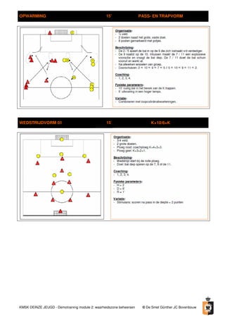 KMSK DEINZE JEUGD - Demotraining module 2: waarheidszone beheersen ? De Smet Gnther JC Bovenbouw
OPWARMING 15 PASS- EN TRAPVORM
WEDSTRIJDVORM 01 15 K+10/6+K
 