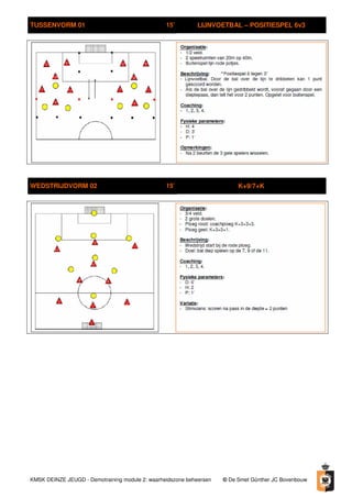 KMSK DEINZE JEUGD - Demotraining module 2: waarheidszone beheersen ? De Smet Gnther JC Bovenbouw
TUSSENVORM 01 15 LIJNVOETBAL C POSITIESPEL 6v3
WEDSTRIJDVORM 02 15 K+9/7+K
 