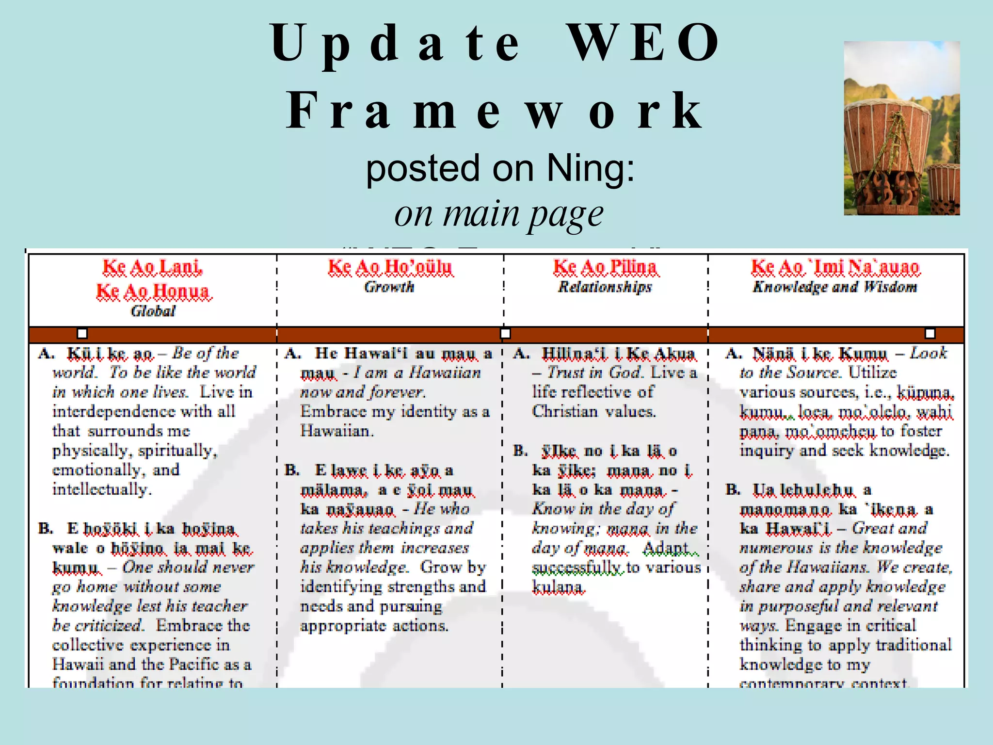 Update WEO Framework posted on Ning: on main page “WEO Framework” 