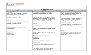 5. MOMENTOS DE LA CLASE
ANTES Duración DURANTE Duración DESPUÉS Duración
Exploración:
Iniciar con una estrategia motivadora
(proyección de un video -cuento corto).
Socializar el objetivo de la clase.
Activar los saberes previos de los alumnos, a
partir de una serie de preguntas, llevar al
estudiante a construir el concepto.
Con los aportes de los alumnos se hará la
conceptualización:
EL CUENTO.
ELEMENTOS.
ESTRUCTURA.
20
Para continuar se socializará la estrategia de
aprendizaje con la herramienta TIC, (Diigo).
Para lo cual haré uso de algunos recursos
tecnológicos como computador y video-beam
para explicar en el aula, la experiencia de
aprendizaje a través de la herramienta Diigo
¿Qué es?
¿Cómo funciona?
Enlaces o links de búsqueda para recopilar alguna
información.
Realizar algunos ejercicios prácticos con la
herramienta.
Entrega de los productos por parte del
estudiante:
Socialización:
-El docente aportará algunos enlaces de
búsqueda o link.
- Se enviarán por medio de WhatsApp o correo a
los padres.
- Los alumnos, buscará esos enlaces y deberán
sacar la información de los escritores más
30
Se hará una retroalimentación del tema tratado
y de la herramienta tecnológica utilizada por
los niños con ayuda de sus padres.
Para dar continuidad al proceso educativo se
hará la participación de los estudiantes y
socialización de los informes de consulta, a
través de la herramienta Diigo.
-Se hará una evaluación de la herramienta TIC,
utilizada en esa actividad.
Para finalizar
Los estudiantes en casa, harán la creación de
un cuento corto, ilustrado y será leído en el
aula de clase.
40
 