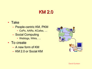 KM 2.0 Take People-centric KM, PKM CoPs, AARs, KCafes, … Social Computing Weblogs, Wikis, … To create A new form of KM  KM 2.0 or Social KM 