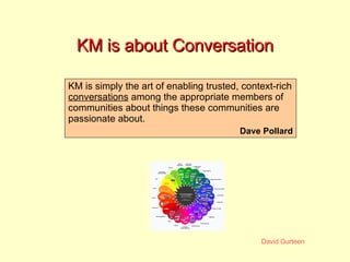 KM is about Conversation KM is simply the art of enabling trusted, context-rich  conversations  among the appropriate members of communities about things these communities are passionate about. Dave Pollard 