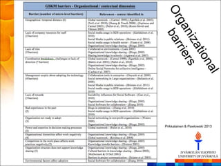 Pirkkalainen & Pawlowski 2013
 