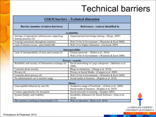 Technical barriers




Pirkkalainen & Pawlowski 2013
 