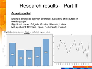 Research results – Part II
Currently studied

Example difference between countries: availability of resources in
own language
Significant barrier: Bulgaria, Croatia, Lithuania, Latvia…
Not significant: Romania, Spain, Netherlands, Finland..
 