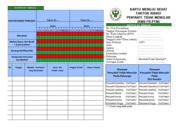 kartu menuju sehat download Download kartu menuju sehat lansia.