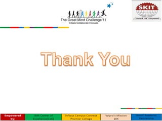 Knowledge Management System(KMS)