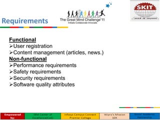 Functional
User registration
Content management (articles, news.)
Non-functional
Performance requirements
Safety requirements
Security requirements
Software quality attributes
Requirements
 