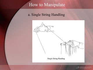 How to Manipulate
a. Single String Handling
 