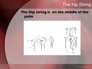 The hip String
The Hip string is on the middle of the
palm
 