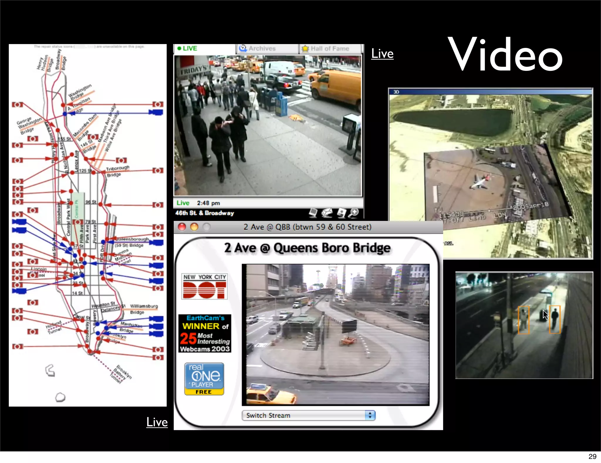 Live
              Video




Live

                      29
 