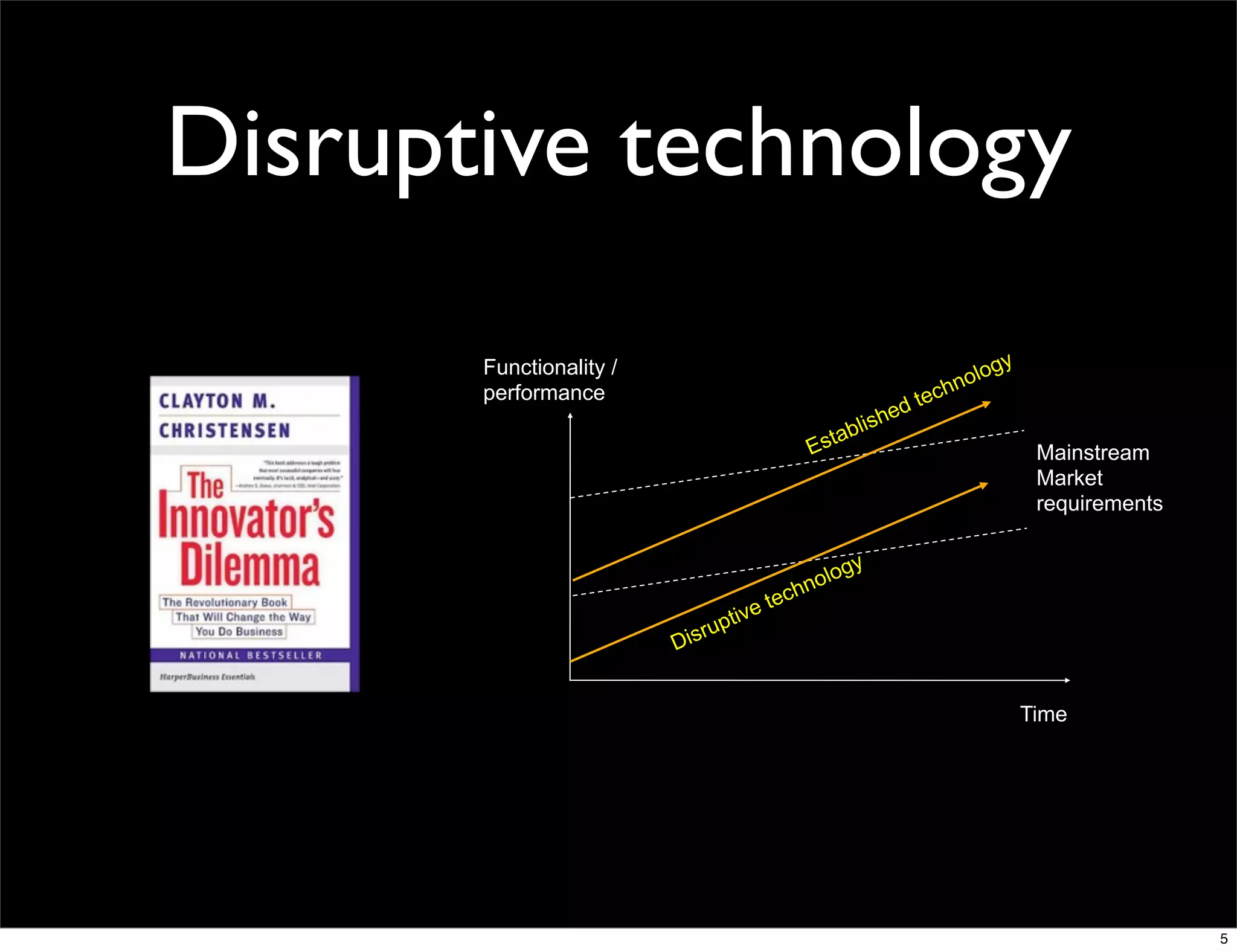 Disruptive technology
       Functionality /                                                      lo   gy
       performance                                                  c   hno
                                                            he d te
                                                     bl   is
                                               E sta                                   Mainstream
                                                                                       Market
                                                                                       requirements


                                                lo   gy
                                           chno
                                      e te
                            ru   ptiv
                         Dis


                                                                                      Time




                                                                                                      5
 