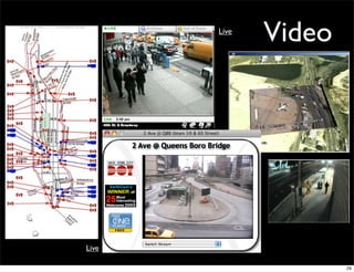 Live
              Video




Live

                      29
 