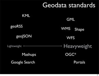 Geodata standards
              KML
                               GML
  geoRSS
                             WMS     Shape
       geoJSON                 WFS
Lightweight                   Heavyweight
              Mashups          OGC*
  Google Search                    Portals

                                             37
 