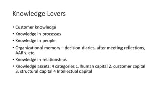 • Customer knowledge
• Knowledge in processes
• Knowledge in people
• Organizational memory – decision diaries, after meeting reflections,
AAR’s. etc.
• Knowledge in relationships
• Knowledge assets: 4 categories 1. human capital 2. customer capital
3. structural capital 4 Intellectual capital
Knowledge Levers
 