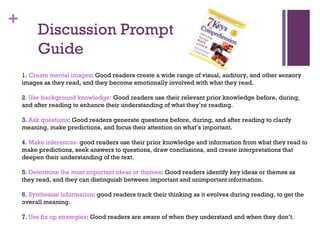 +
Discussion Prompt
Guide
1. Create mental images: Good readers create a wide range of visual, auditory, and other sensory
images as they read, and they become emotionally involved with what they read.
2. Use background knowledge: Good readers use their relevant prior knowledge before, during,
and after reading to enhance their understanding of what they’re reading.
3. Ask questions: Good readers generate questions before, during, and after reading to clarify
meaning, make predictions, and focus their attention on what’s important.
4. Make inferences: good readers use their prior knowledge and information from what they read to
make predictions, seek answers to questions, draw conclusions, and create interpretations that
deepen their understanding of the text.
5. Determine the most important ideas or themes: Good readers identify key ideas or themes as
they read, and they can distinguish between important and unimportant information.
6. Synthesize information: good readers track their thinking as it evolves during reading, to get the
overall meaning.
7. Use fix up strategies: Good readers are aware of when they understand and when they don’t.
 
