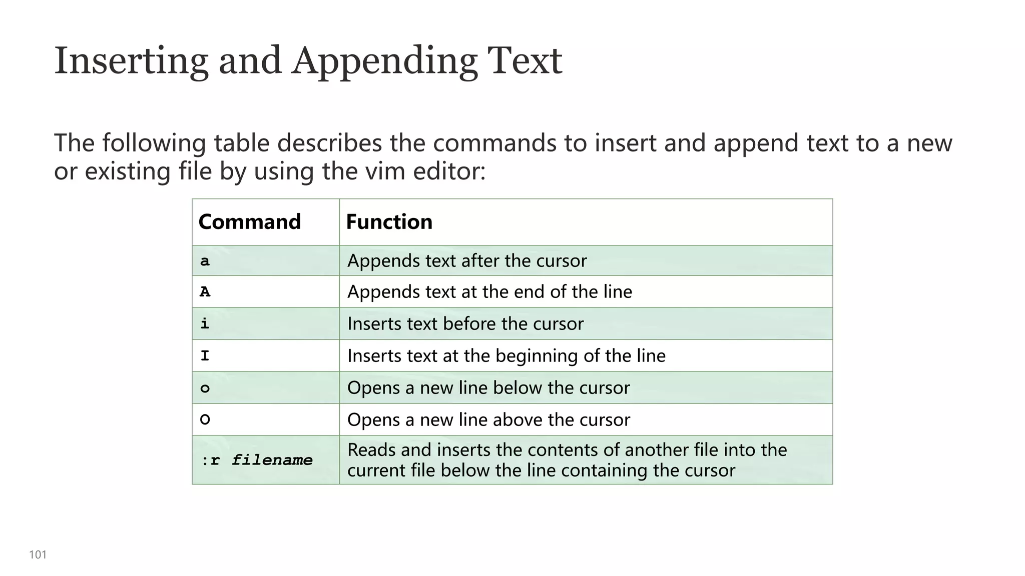 101
Inserting and Appending Text
The following table describes the commands to insert and append text to a new
or existing file by using the vim editor:
Command Function
a Appends text after the cursor
A Appends text at the end of the line
i Inserts text before the cursor
I Inserts text at the beginning of the line
o Opens a new line below the cursor
O Opens a new line above the cursor
:r filename
Reads and inserts the contents of another file into the
current file below the line containing the cursor
 