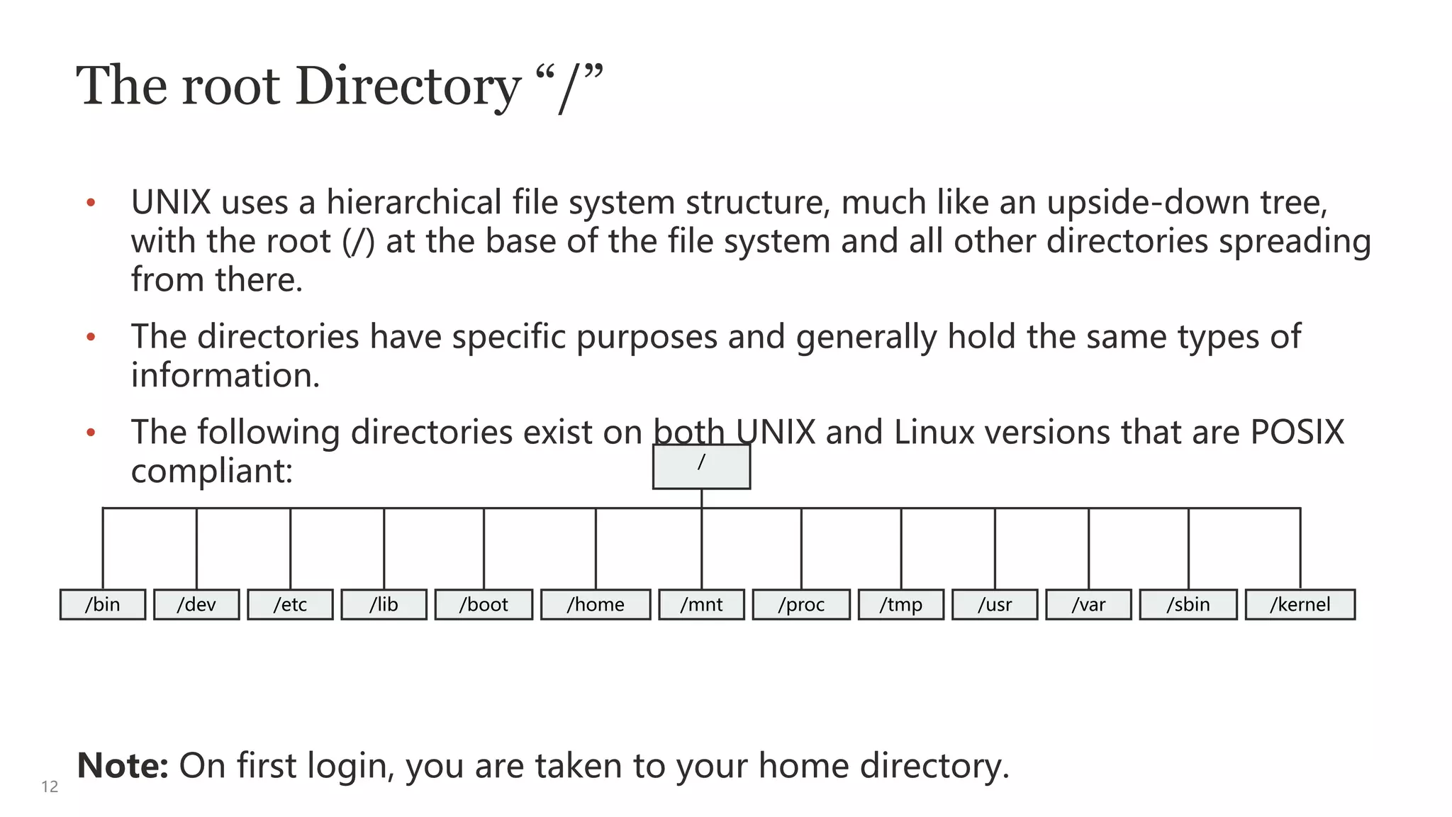 12
The root Directory “/”
• UNIX uses a hierarchical file system structure, much like an upside-down tree,
with the root (/) at the base of the file system and all other directories spreading
from there.
• The directories have specific purposes and generally hold the same types of
information.
• The following directories exist on both UNIX and Linux versions that are POSIX
compliant:
Note: On first login, you are taken to your home directory.
/bin /dev /etc /lib /boot /home /mnt /proc /tmp /kernel
/usr /var /sbin
/
 