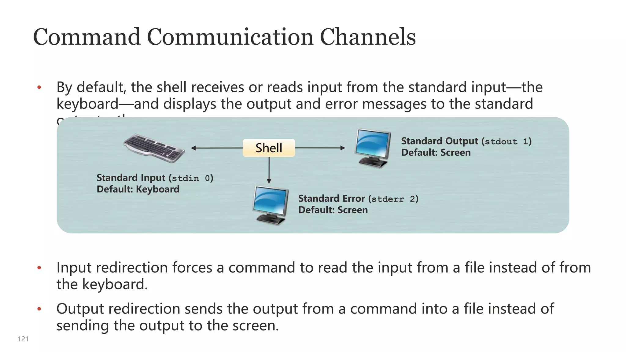 121
Command Communication Channels
• By default, the shell receives or reads input from the standard input—the
keyboard—and displays the output and error messages to the standard
output—the screen.
• Input redirection forces a command to read the input from a file instead of from
the keyboard.
• Output redirection sends the output from a command into a file instead of
sending the output to the screen.
Standard Output (stdout 1)
Default: Screen
Standard Error (stderr 2)
Default: Screen
Standard Input (stdin 0)
Default: Keyboard
Shell
 
