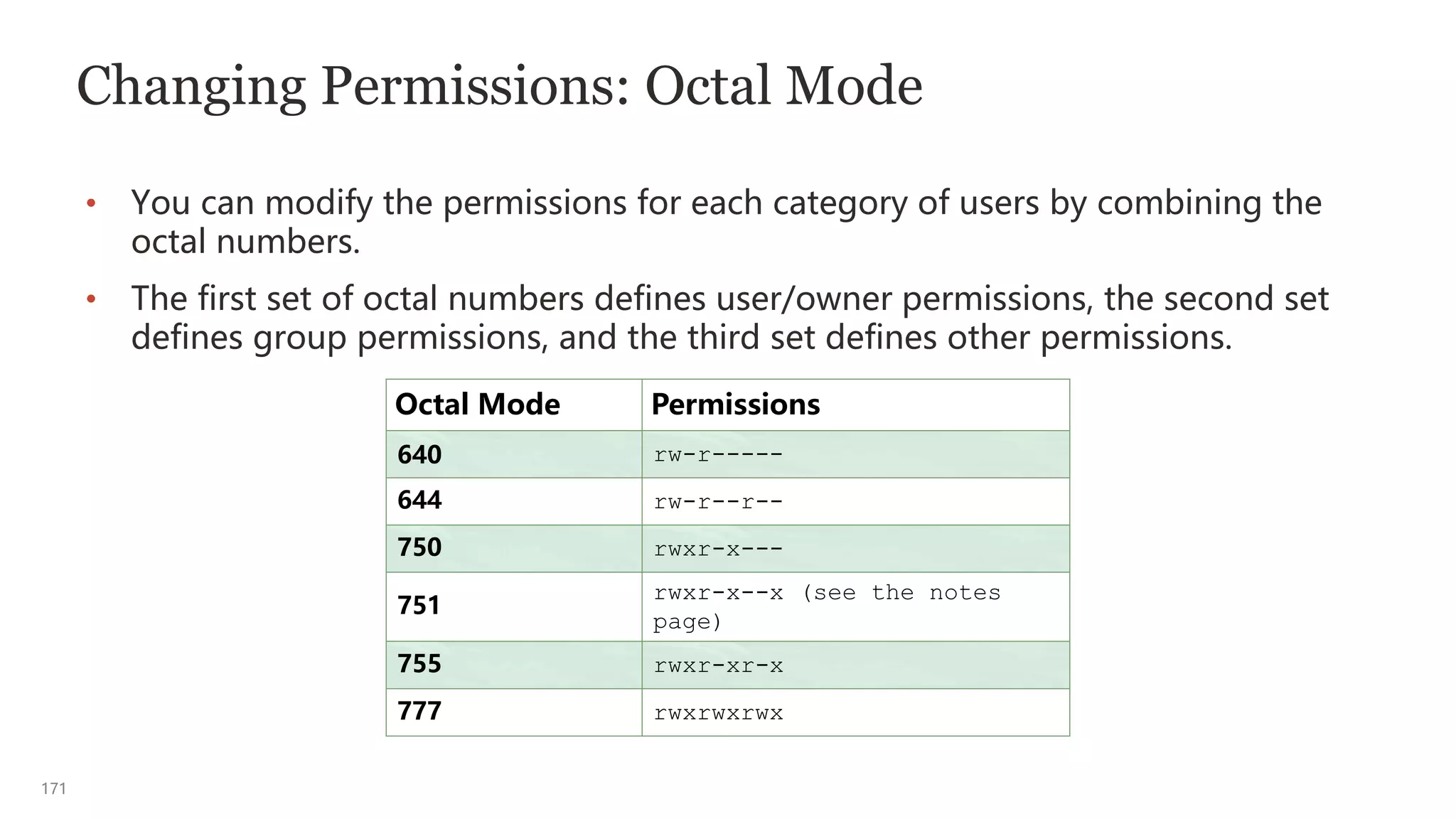 171
Changing Permissions: Octal Mode
• You can modify the permissions for each category of users by combining the
octal numbers.
• The first set of octal numbers defines user/owner permissions, the second set
defines group permissions, and the third set defines other permissions.
Octal Mode Permissions
640 rw-r-----
644 rw-r--r--
750 rwxr-x---
751
rwxr-x--x (see the notes
page)
755 rwxr-xr-x
777 rwxrwxrwx
 
