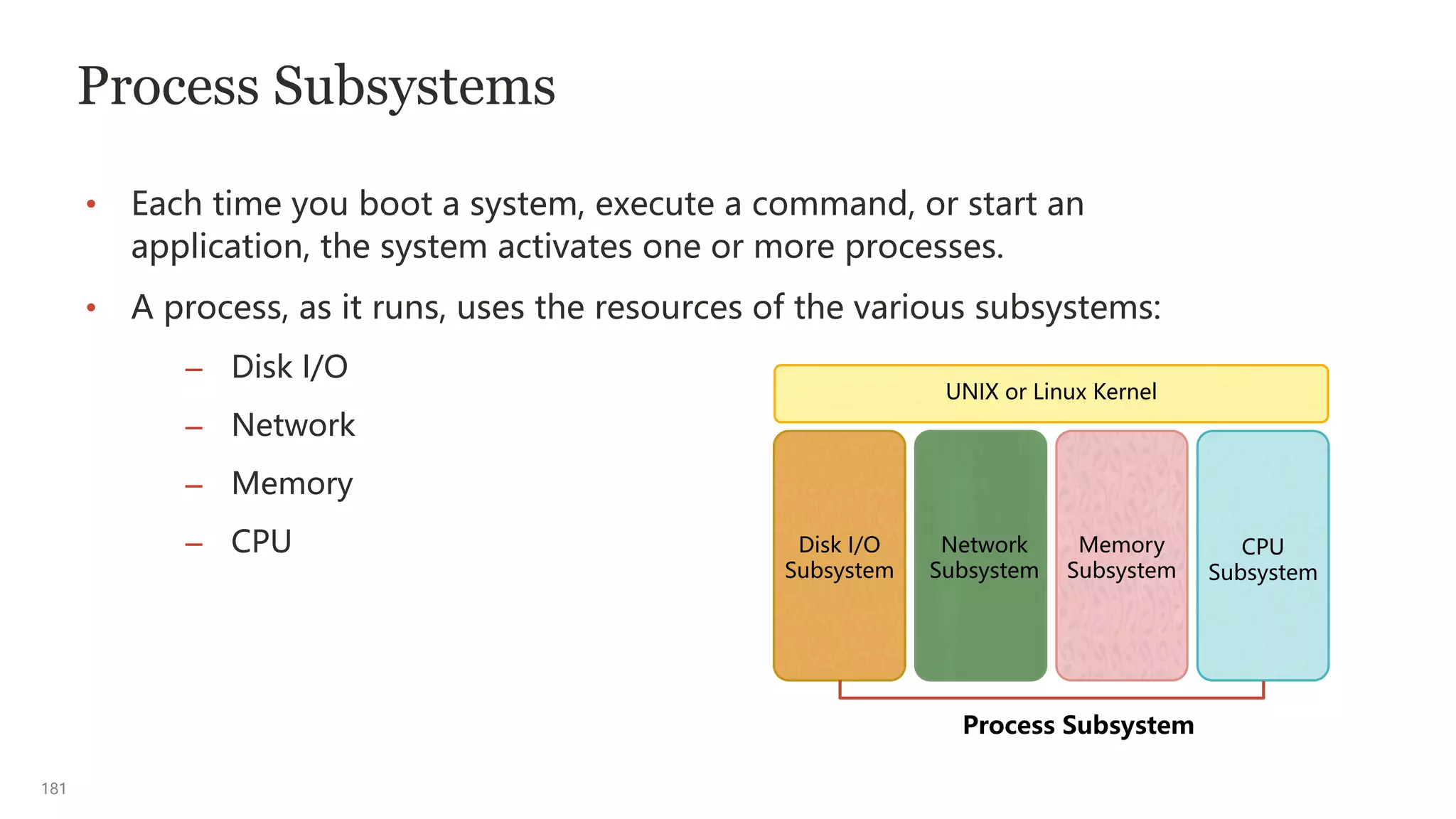 181
Process Subsystems
• Each time you boot a system, execute a command, or start an
application, the system activates one or more processes.
• A process, as it runs, uses the resources of the various subsystems:
– Disk I/O
– Network
– Memory
– CPU
UNIX or Linux Kernel
Disk I/O
Subsystem
Network
Subsystem
Memory
Subsystem
CPU
Subsystem
Process Subsystem
 