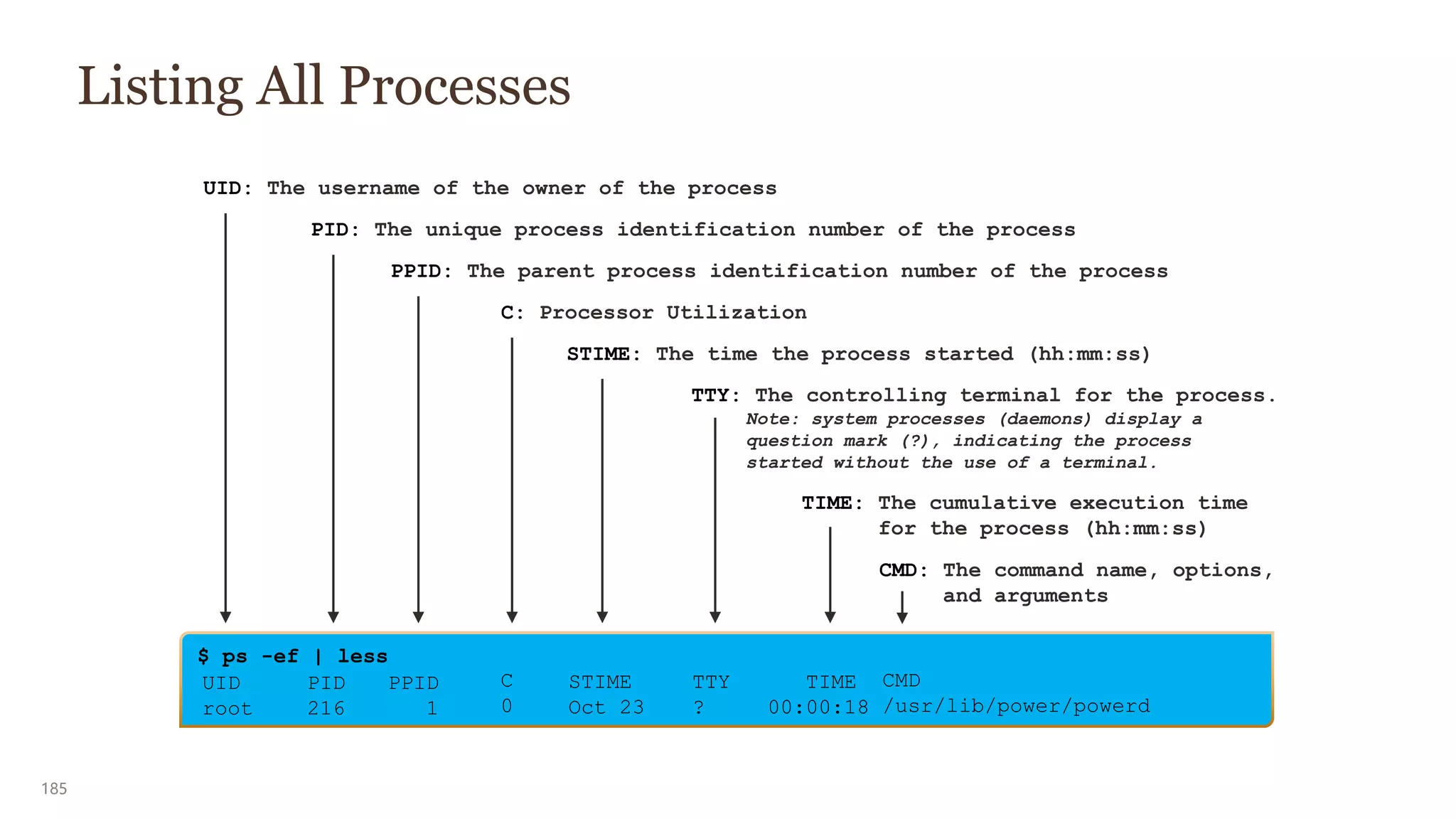185
Listing All Processes
$ ps -ef | less
UID
root
PID
216
PPID
1
STIME
Oct 23
TTY
?
CMD
/usr/lib/power/powerd
TIME
00:00:18
UID: The username of the owner of the process
PID: The unique process identification number of the process
PPID: The parent process identification number of the process
STIME: The time the process started (hh:mm:ss)
TTY: The controlling terminal for the process.
Note: system processes (daemons) display a
question mark (?), indicating the process
started without the use of a terminal.
TIME: The cumulative execution time
for the process (hh:mm:ss)
CMD: The command name, options,
and arguments
C
0
C: Processor Utilization
 