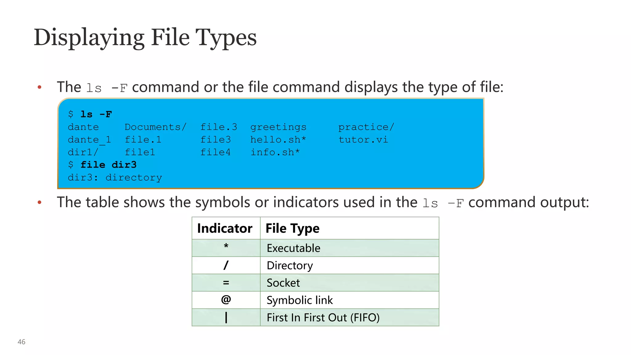 46
Displaying File Types
• The ls -F command or the file command displays the type of file:
• The table shows the symbols or indicators used in the ls –F command output:
Indicator File Type
* Executable
/ Directory
= Socket
@ Symbolic link
| First In First Out (FIFO)
$ ls -F
dante Documents/ file.3 greetings practice/
dante_1 file.1 file3 hello.sh* tutor.vi
dir1/ file1 file4 info.sh*
$ file dir3
dir3: directory
 