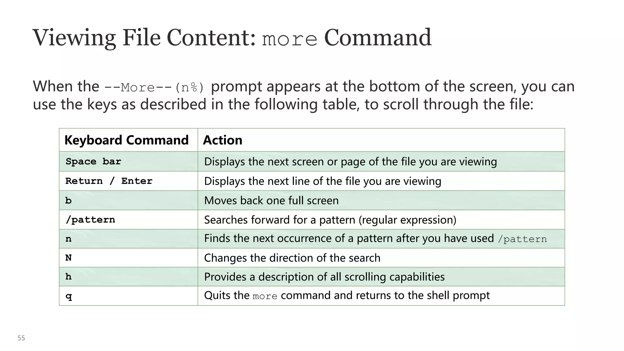 55
Viewing File Content: more Command
When the --More--(n%) prompt appears at the bottom of the screen, you can
use the keys as described in the following table, to scroll through the file:
Keyboard Command Action
Space bar Displays the next screen or page of the file you are viewing
Return / Enter Displays the next line of the file you are viewing
b Moves back one full screen
/pattern Searches forward for a pattern (regular expression)
n Finds the next occurrence of a pattern after you have used /pattern
N Changes the direction of the search
h Provides a description of all scrolling capabilities
q Quits the more command and returns to the shell prompt
 